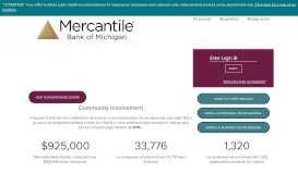 
							         Mercantile Bank of Michigan | Grand Rapids, MI								  
							    