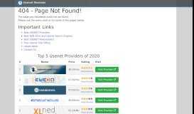 
							         Merlins Portal Review: Is Merlins Portal Really a Magic NZB Indexer								  
							    