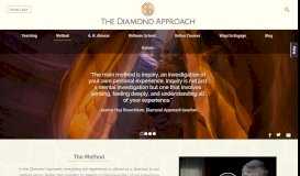 
							         Method | Ridhwan - Diamond Approach								  
							    