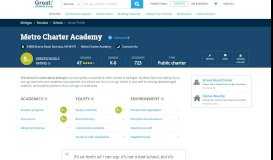 
							         Metro Charter Academy - Romulus, Michigan - MI | GreatSchools								  
							    
