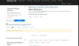 
							         Metsso metlife india Results For Websites Listing - SiteLinks.Info								  
							    