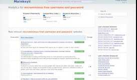 
							         Microminimus free username and password analysis at ...								  
							    