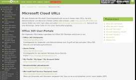 
							         Microsoft Cloud URLs - MSXFAQ								  
							    
