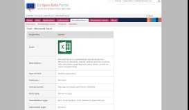 
							         Microsoft Excel | Open Data Portal								  
							    