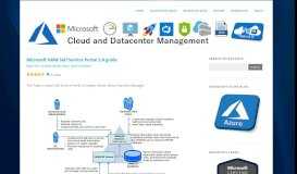 
							         Microsoft VMM Self Service Portal 2.0 guide | Cloud and Datacenter ...								  
							    
