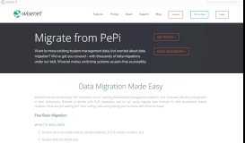 
							         Migrate from PePi | Wisenet								  
							    