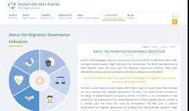 
							         Migration Governance Indicators (MGI) - Migration data portal								  
							    
