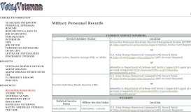 
							         Military Records - Vets4Veterans								  
							    