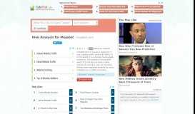 
							         Mojabet Web Analysis - Mojabet.com								  
							    