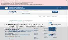
							         Molecular evidence supporting the portal theory: a causative link ...								  
							    