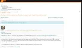 
							         Moodle in English: What are the components of an exemplary high ...								  
							    