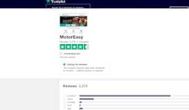 
							         MotorEasy Reviews | Read Customer Service Reviews of ...								  
							    