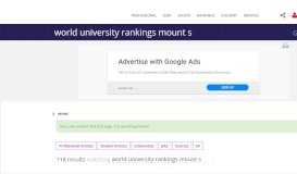 
							         Mount Saint Mary College World University Rankings | THE								  
							    