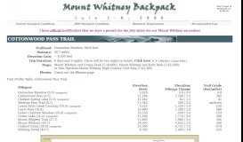 
							         Mount Whitney Backpack								  
							    