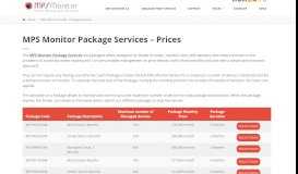 
							         MPS Monitor Portal - Package Services - MPS Monitor								  
							    