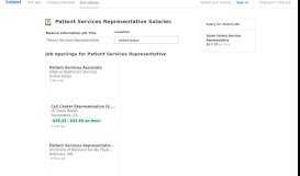 
							         Munson Healthcare Patient Services Representative Salaries in the ...								  
							    