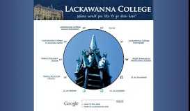 
							         My Lackawanna College								  
							    