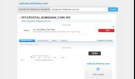 
							         my1portal.rhbbank.com.my at Website Informer. Visit My 1 Portal ...								  
							    