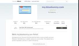 
							         My.bluebunny.com website. Wells my.bluebunny.com Portal.								  
							    