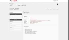 
							         MyCTCA | MixRank								  
							    