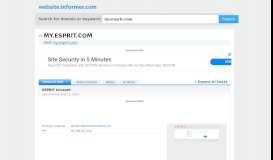 
							         my.esprit.com at WI. ESPRIT Intranet - Website Informer								  
							    