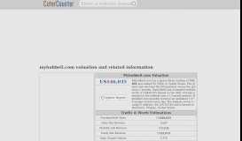 
							         Myhubbell : SAP NetWeaver Portal								  
							    