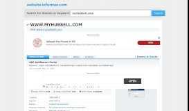 
							         myhubbell.com at WI. SAP NetWeaver Portal - Website Informer								  
							    