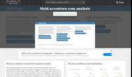 
							         MyID Accenture. myID Portal - FreeTemplateSpot								  
							    