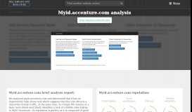 
							         Myid Accenture : myID - Portal								  
							    