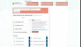 
							         Myllsworld Web Analysis - Myllsworld.com								  
							    