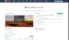 
							         my.sdworx.co.uk - urlscan.io								  
							    