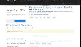 
							         Mysgs smuc et sgs grade report Results For Websites Listing								  
							    