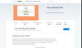 
							         My.spusd.net website. SPUSD Parent Portal.								  
							    