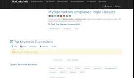 
							         Mytatamotors employee login Results For Websites Listing								  
							    