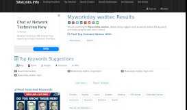
							         Myworkday wabtec Results For Websites Listing - SiteLinks.Info								  
							    