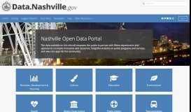 
							         Nashville | Open Data | Open Data Portal								  
							    
