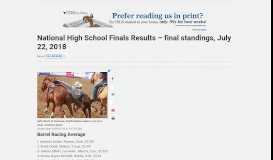 
							         National High School Finals Results – final standings, July 22, 2018 ...								  
							    