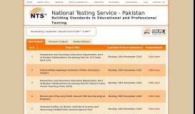 
							         National Testing Service - NTS™								  
							    