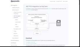 
							         .NET POS Integration via PayClient | Developer Portal								  
							    