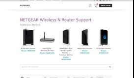 
							         NETGEAR Wireless N Router Support								  
							    
