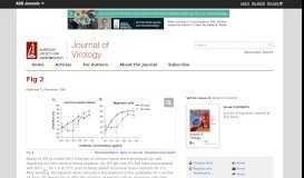 
							         Neutralizing IgG at the Portal of Infection ... - Journal of Virology								  
							    