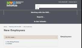 
							         New Employees - InfoHub								  
							    