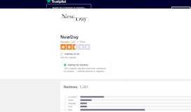 
							         NewDay Reviews | Read Customer Service Reviews of ...								  
							    