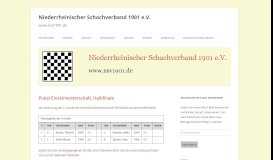 
							         Niederrheinischer Schachverband 1901 e.V. | www.nsv1901.de								  
							    