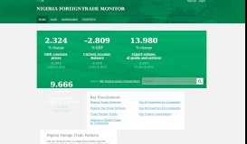 
							         Nigeria Foreign Trade Monitor: Home								  
							    