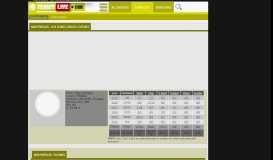 
							         Nino Portales - live scores, results, fixtures - TennisLive.com								  
							    