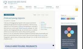 
							         Niños migrantes | Migration data portal								  
							    