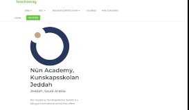 
							         Nün Academy, Kunskapsskolan Jeddah | Teach Away								  
							    