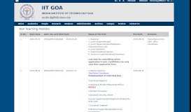 
							         Non-Faculty Position - IIT Goa								  
							    