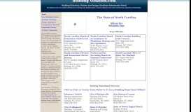 
							         North Carolina Building Department Directory								  
							    